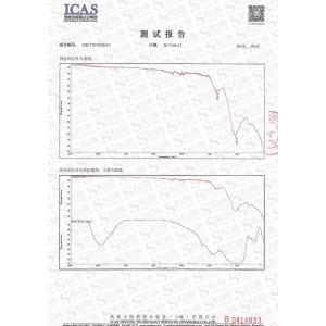 松腾富氢能量水杯能量检测3